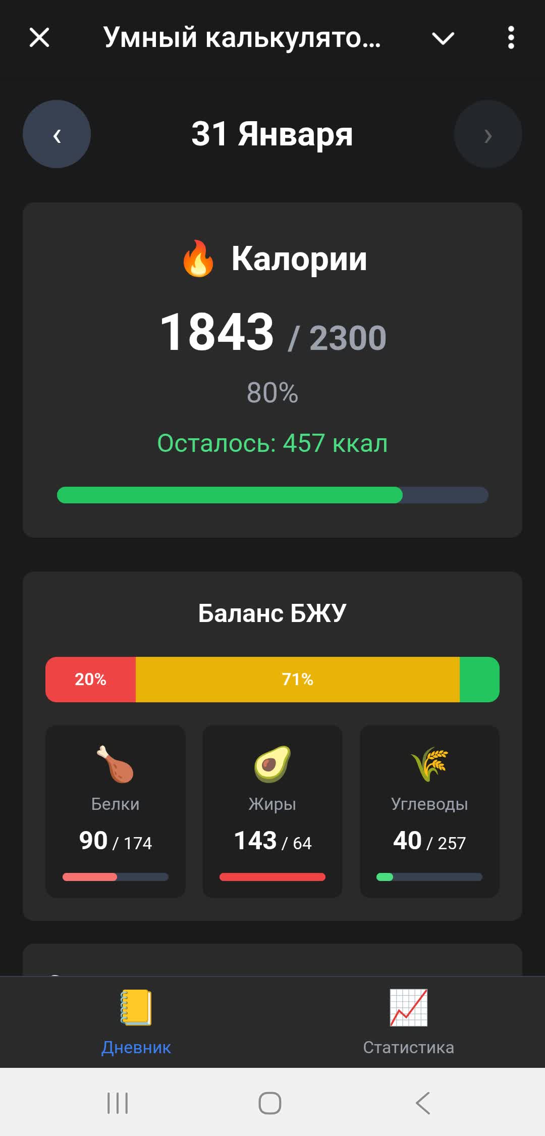 Статистика и аналитика питания в EatScan