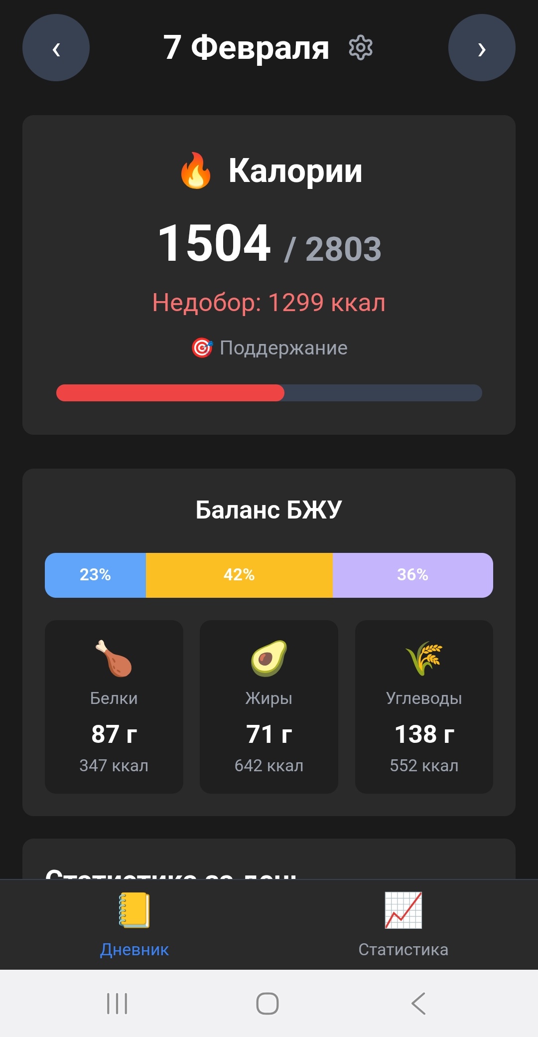 Иконка управления записями в дневнике EatScan